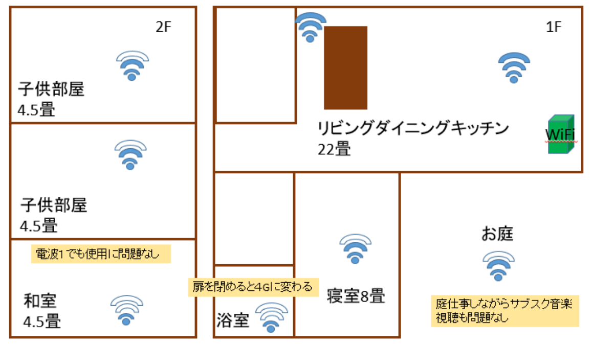 wifi_4ldk