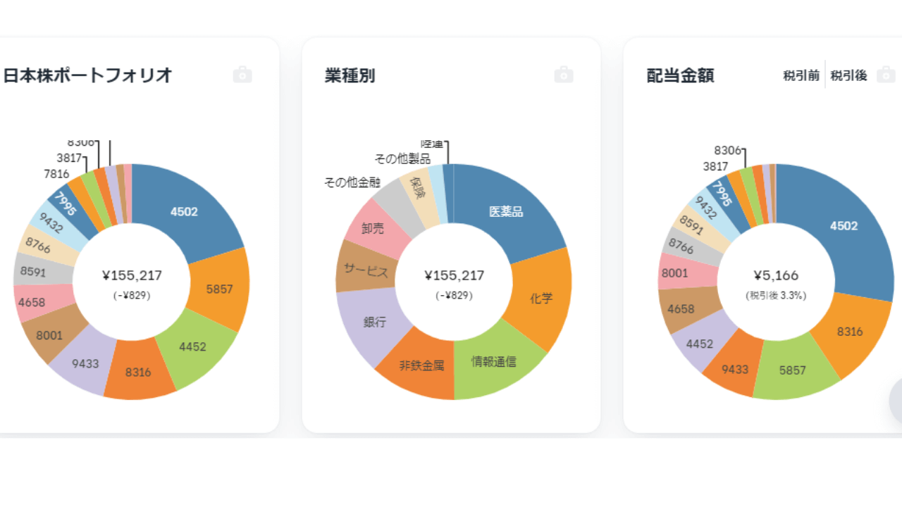 21_12 portfoliojapan