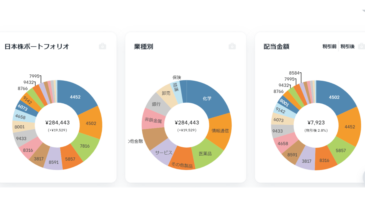 22年日本個別株ポートフォリオ