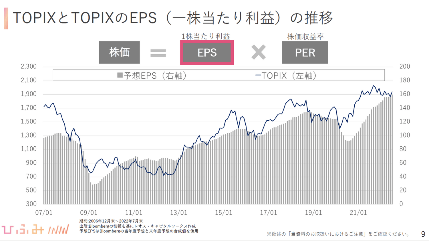 hifumi_eps_per