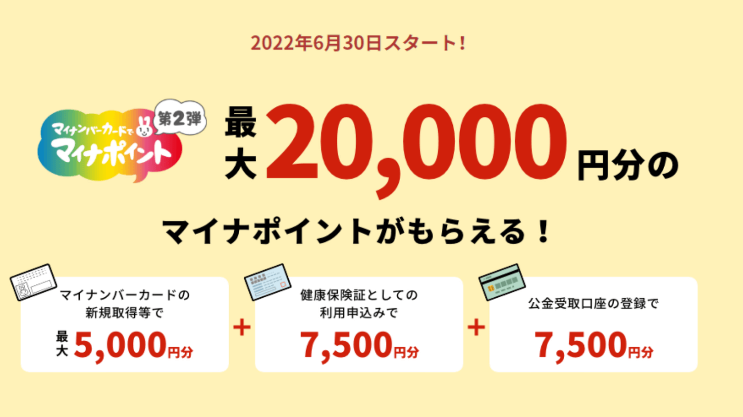 マイナポイント第2弾