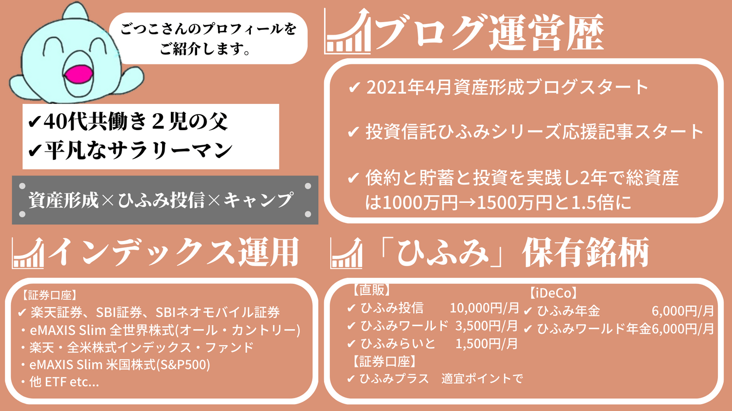 gotukosan-profile