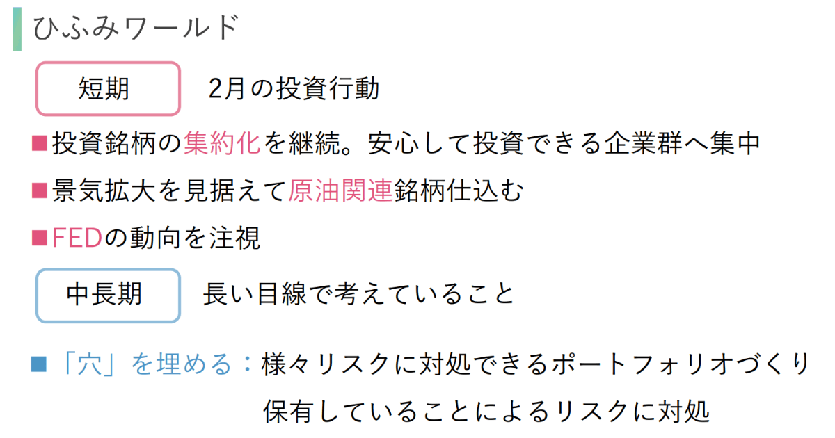 23年2月ひふみワールド投資行動