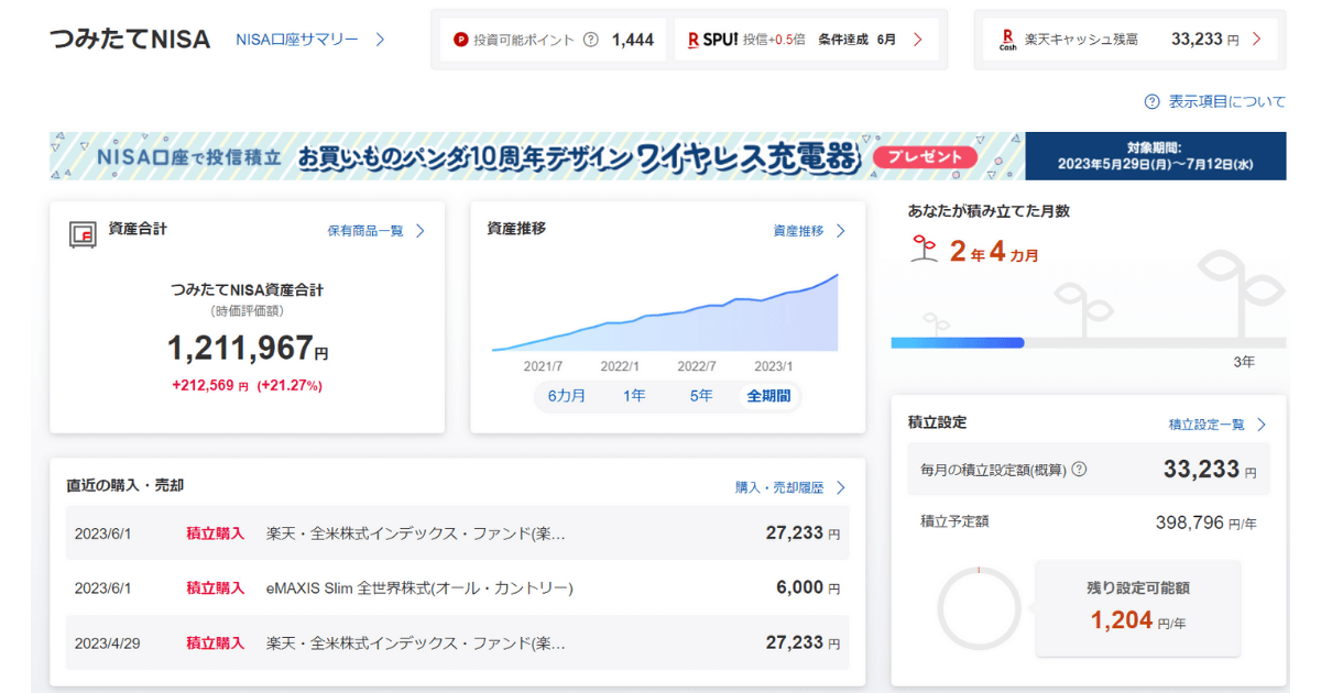 つみたてNISA23年6月②