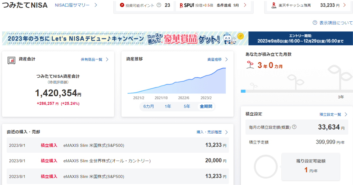 つみたてNISA23年9月①