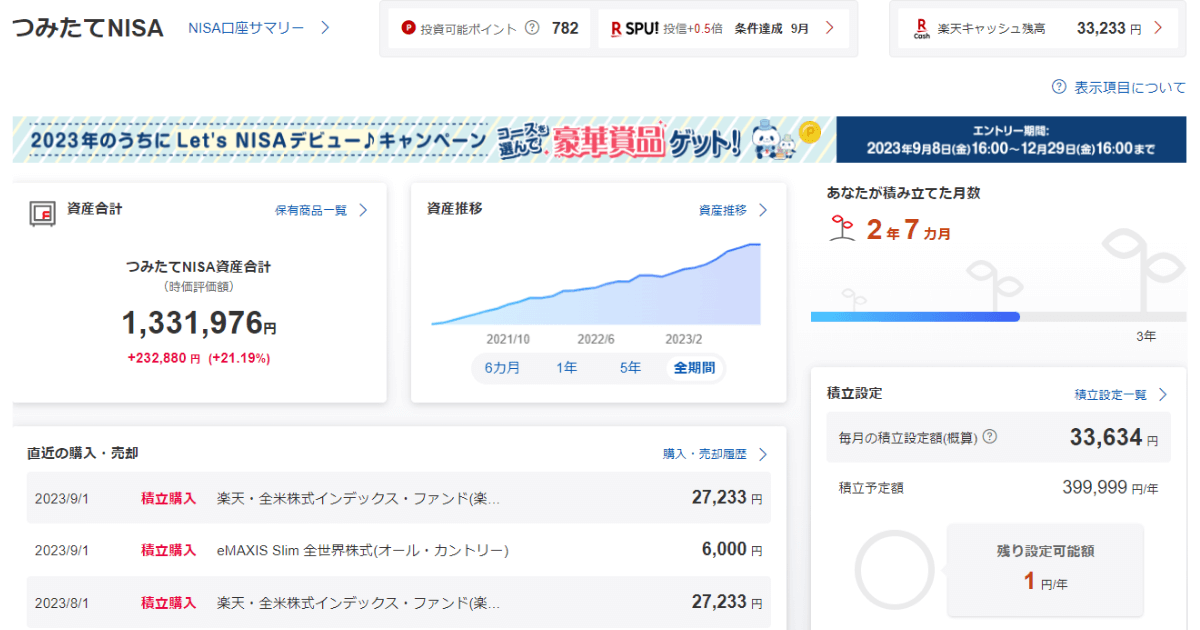 つみたてNISA23年9月②