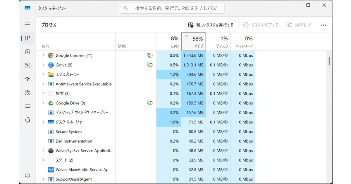 中古のDELL Latitude 7320 メモリ使用率